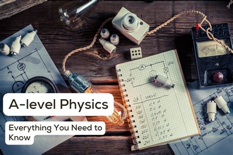 physics explained.